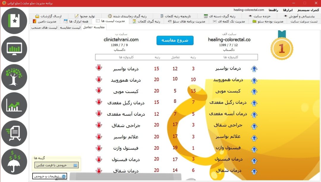 برنامه مدیریت سئو سایت - سئو ایرانی