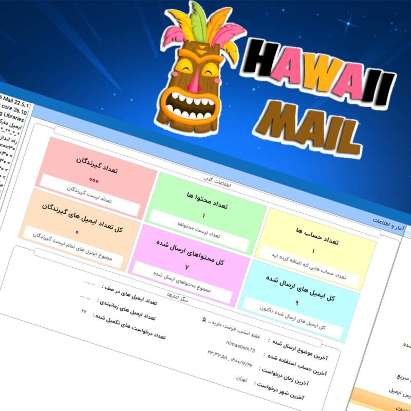 هاوایی میل - آمار و اطلاعات